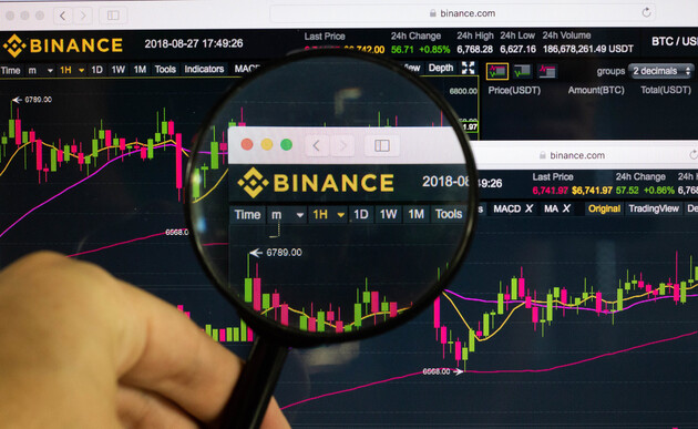 Gebühren auf Binance für Ein- und Auszahlungen