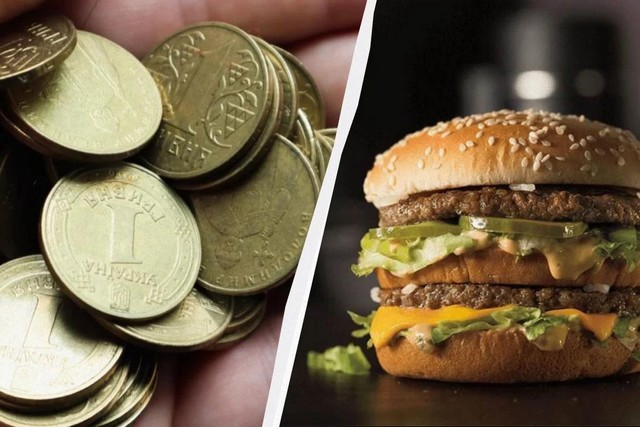 Big Mac Index: What It Is and How It Is Calculated