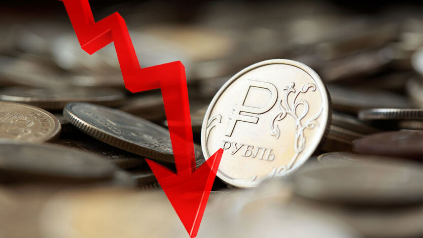 Chart showing the decline in the ruble exchange rate